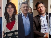 Multiple choice para descartar políticos medio burros