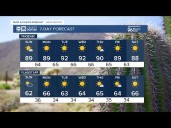 90s make a return to the Valley once again