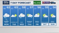 Weather: Your Maine forecast, updated daily