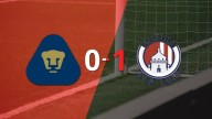 Liga MX: Pumas UNAM sufrió una derrota por 1-0 ante Atl. de San Luis con el gol de Sébastien Salles