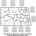 North Dakota, Minnesota farmland prices keep rising despite challenges in ag industry