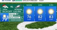 Sunny, unseasonably warm weather in Philadelphia area for Eagles