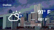 El tiempo de hoy en Dallas, Texas para este lunes 13 de octubre