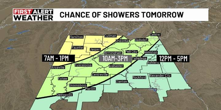 First Alert Weather: Rain showers Tuesday, colder air on the way