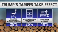 New Trump tariffs hit furniture, other home projects