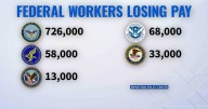 Federal workers miss first full paychecks in second