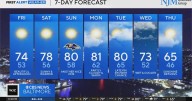 Warmer weather expected in Maryland for the weekend