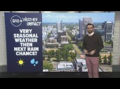 Very seasonal temperatures this weekend and next week, then possibly our next rain chance