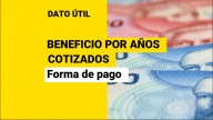 Beneficio por Años Cotizados: ¿Cómo se pagan los montos?