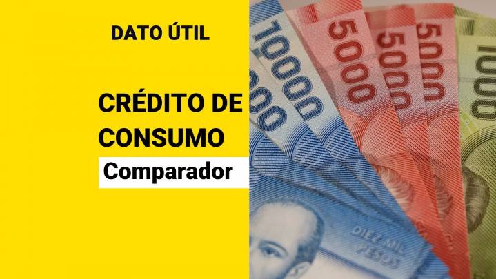 ¿Piensas pedir un crédito de consumo? Así funciona el comparador del Sernac para evitar pagar de más