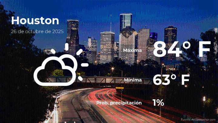 Pronóstico del tiempo en Houston para este domingo 26 de octubre