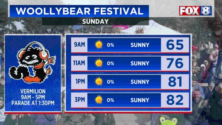 FORECAST: Clear and quiet night ahead