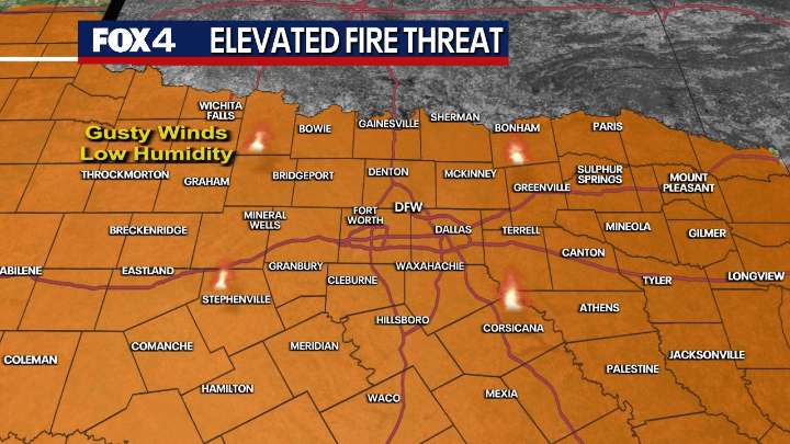 Dallas weather: Gusty winds bring fire threat before severe storms this weekend