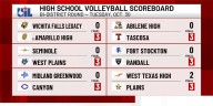 High school volleyball bi-district round scores