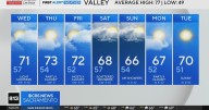 Tuesday evening Northern California weather forecast: October 21, 2025