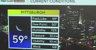 KDKA-TV Nightly Forecast (10/14)