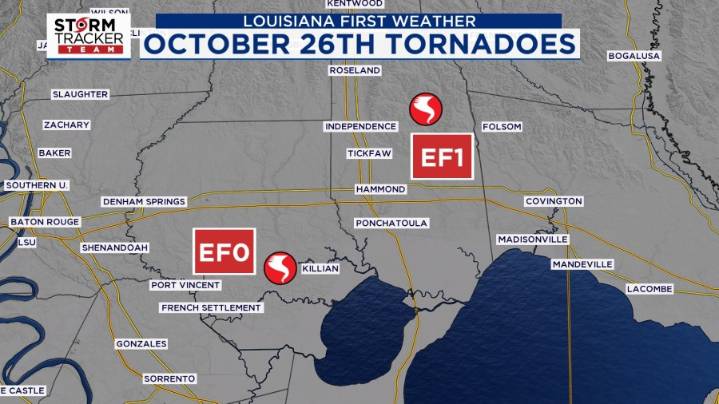 Two tornadoes confirmed in Tangipahoa and Livingston parishes