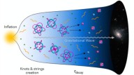 El Universo habría nacido a partir de "nudos cósmicos" de átomos