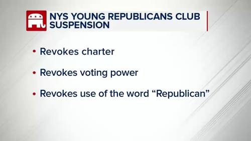 New York's Young Republican chapter disbanded after racist and violent messages exposed in group chat