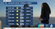 Thursday's Forecast: Plenty of sun, stickier air moving in