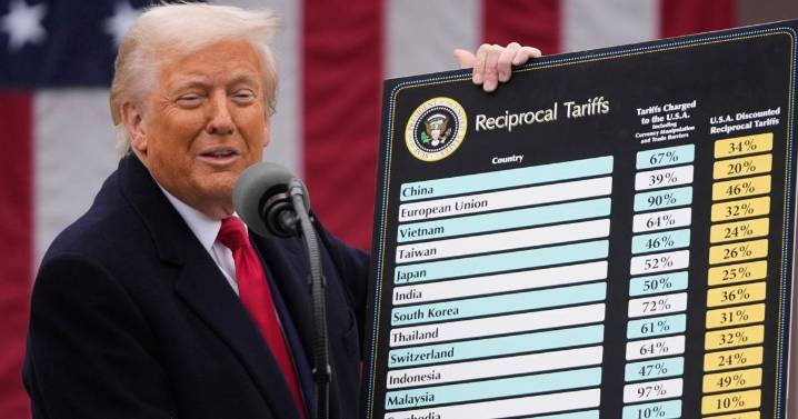 Trump says the US has secured $17 trillion in new investments. The real number is likely much less