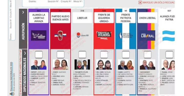 Caso Espert: LLA apeló el rechazo a reimprimir boletas e insiste para que Santilli encabece la lista