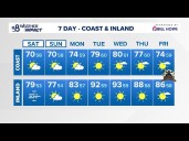 A mild weekend ahead before warmer temperatures make a return next week in San Diego