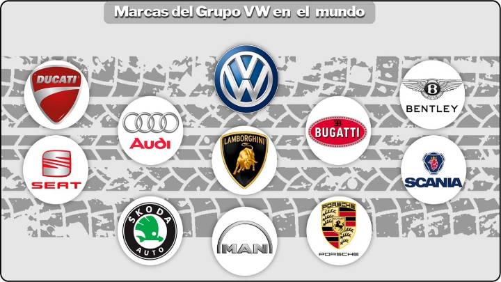 Severa reestructuración en Volkswagen