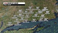 Another chilly night but turning milder Friday afternoon! Bright and warm for Saturday and Sunday