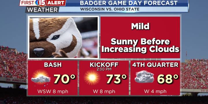 Becoming Sunny for Southern Wisconsin