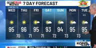 Hot Dry Days, Comfortable Nights