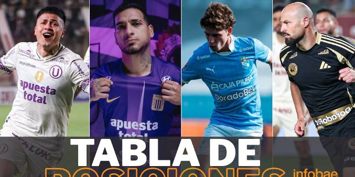 Tabla de posiciones de la Liga 1 Perú 2025 EN VIVO: así van los equipos tras la fecha 14 del Torneo Clausura y Acumulada
