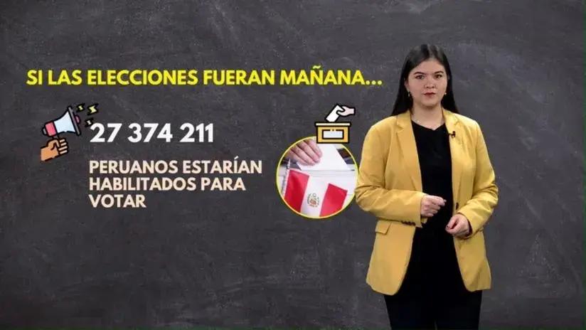 Elecciones Generales 2026: este 14 de octubre se cierra el Padrón Electoral del Reniec
