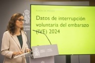 En 2024 se realizaron 106.172 interrupciones voluntarias del embarazo, un 2,98% más que el año anterior