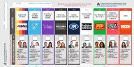 Por primera vez los tucumanos elegiremos con boleta única: cómo se vota y todos los candidatos