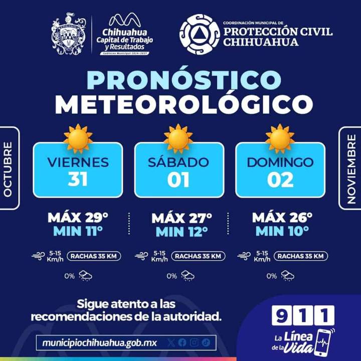 Prevén mañanas y noches frías para el fin de semana en la capital
