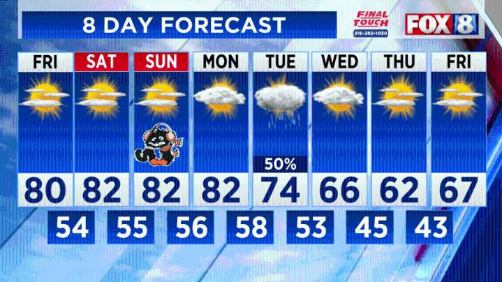 Sunny and warm Woollybear weekend ahead