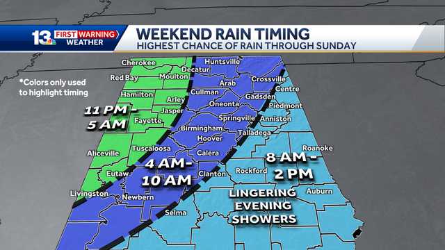 Alabama weekend forecast: Timing storms