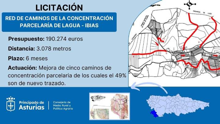Lagúa (Ibias) tendrá cinco caminos nuevos gracias a la concentración parcelaria