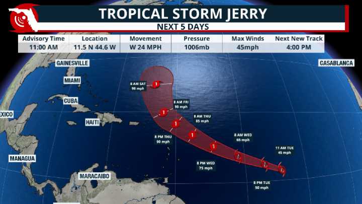 Tropical Storm Jerry forms: it will turn north