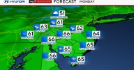 Showers, thunderstorms possible overnight, cooler Monday in Philadelphia area. Here's the weather forecast.