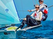 Three Nova Scotia sailors in Italy for world championships
