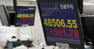 Stock market today: Oil prices dip amid Israel