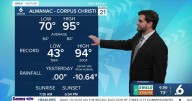 Partly cloudy with isolated showers into the early afternoon