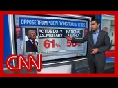 ‘A political loser’: Enten on Trump’s National Guard deployments