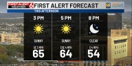 First Alert 6 Forecast: Tracking a pleasant, fall