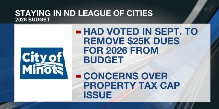 Minot votes to stay in League of Cities in ’26 amid 11th
