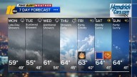 Rain arrives for the start of the work week