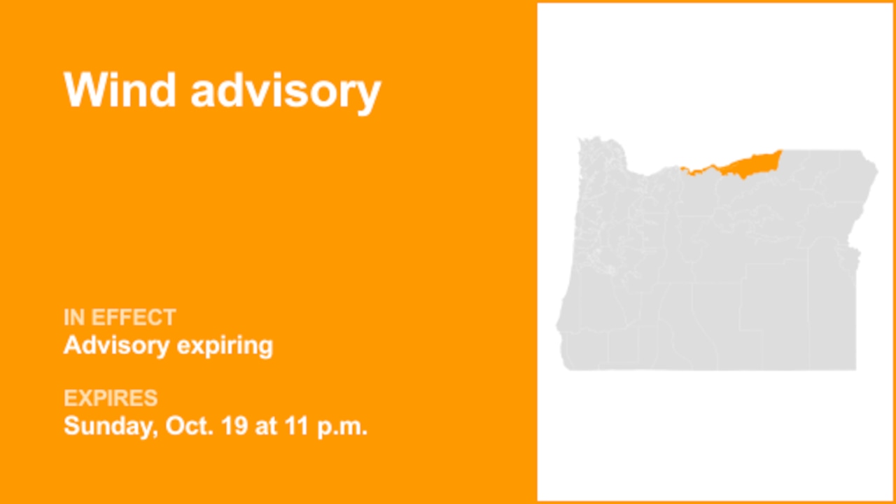 The current wind advisory will expire at 11 p.m.