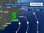 Nor'Easter likely to bring more impacts to North Carolina's already